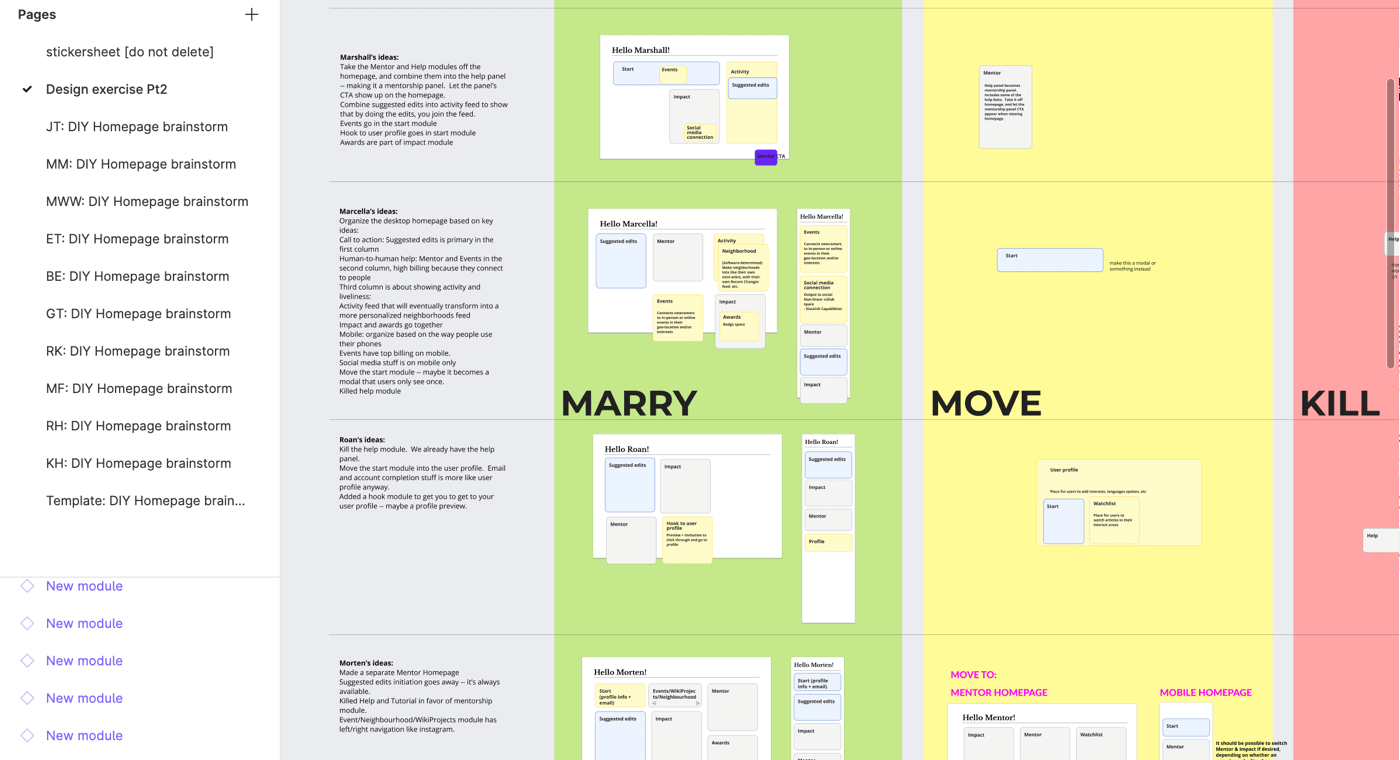 Template page on Figma for Marry, Move, Kill activity