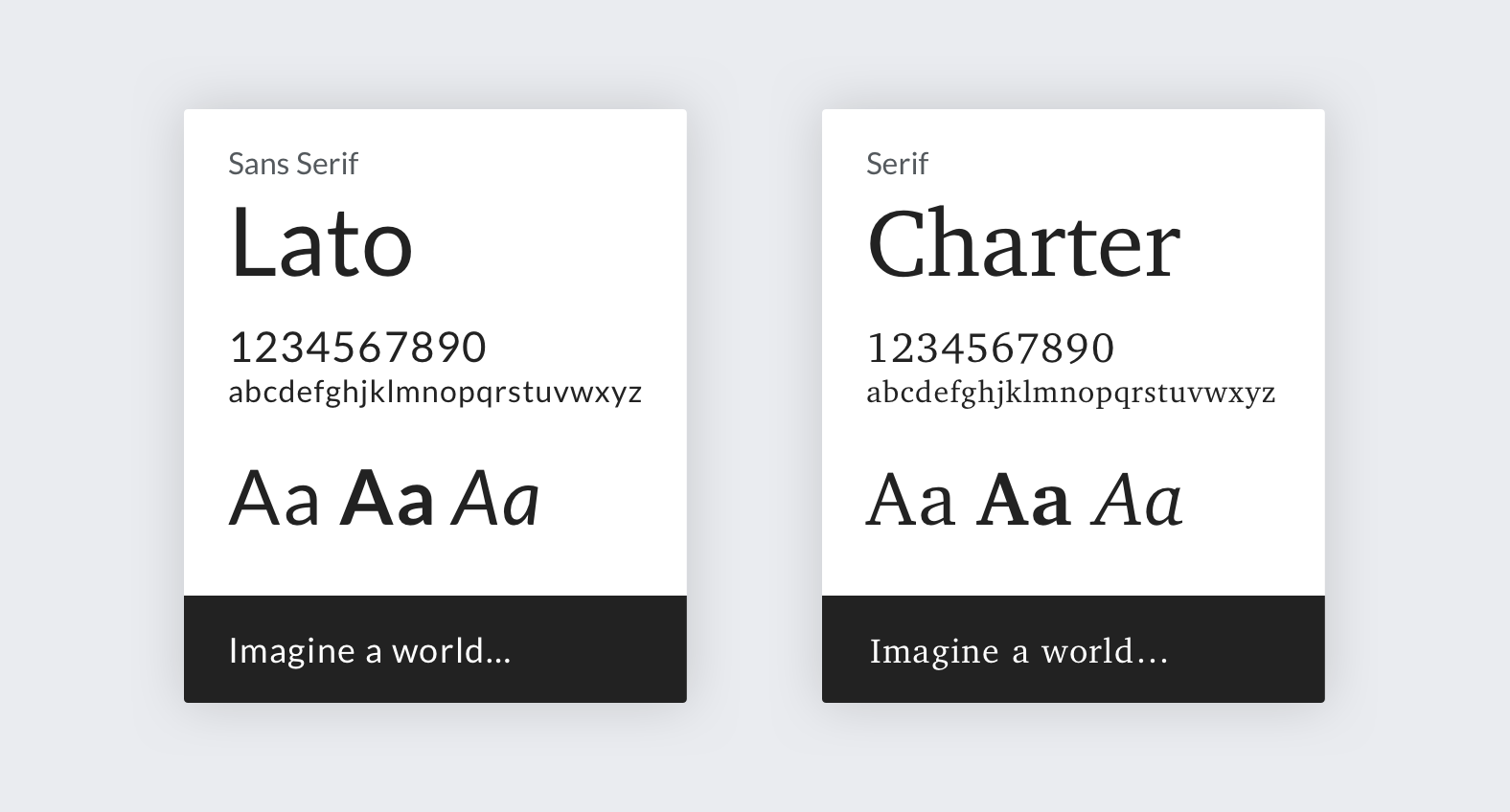 Lato and Charter typeface specimen